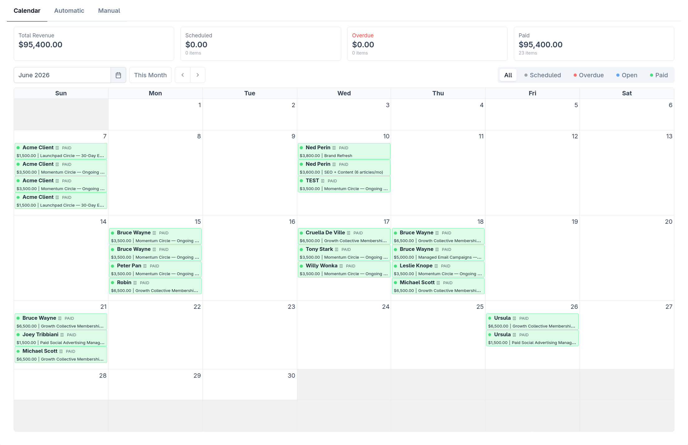 Propel billing calendar for a month, with each invoice marked paid, scheduled or overdue, and totals for revenue, scheduled, overdue and paid.