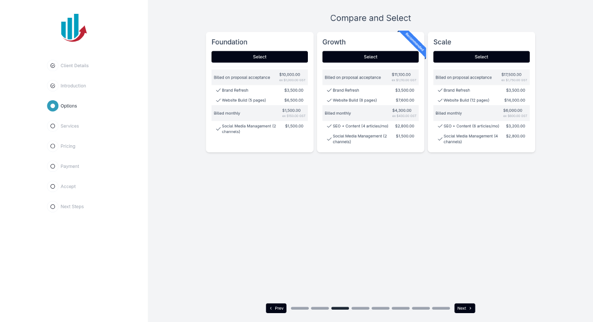 Propel proposals list showing accepted, draft and lost proposals with values.