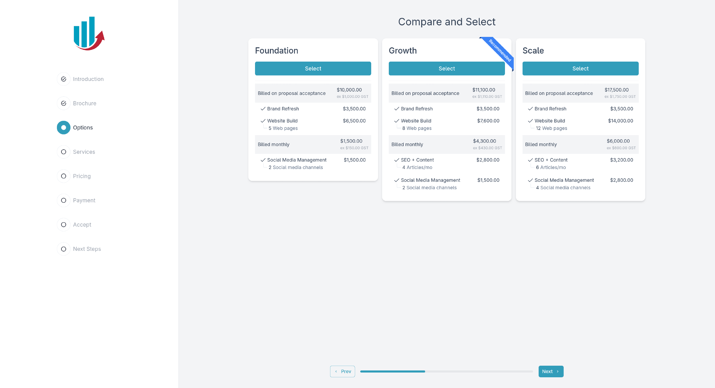 Propel proposals list showing accepted, draft and lost proposals with values.